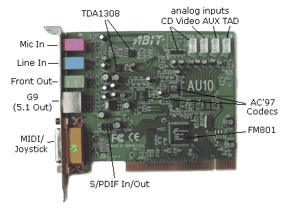 fortemedia fm801 as driver