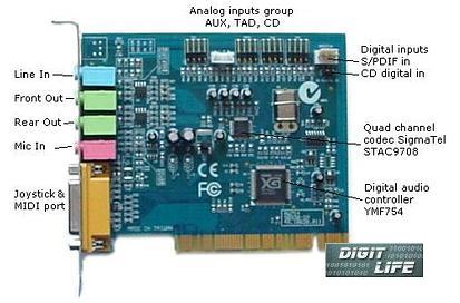 AOpen AW754 sound card