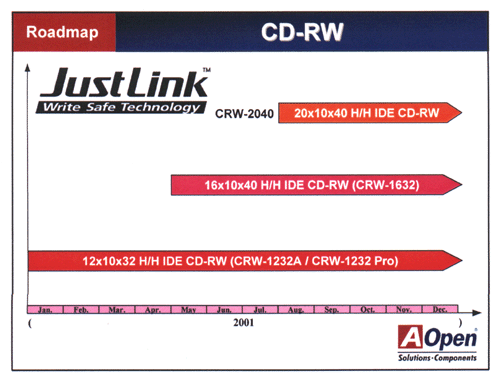 -gs/314930740-External-MATSHITA-DVD-RW-Drive-UJ-857-wholesalers.html 