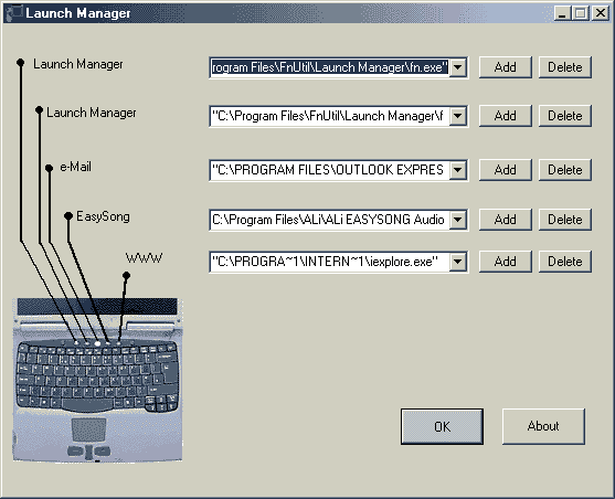 launchpad manager license key